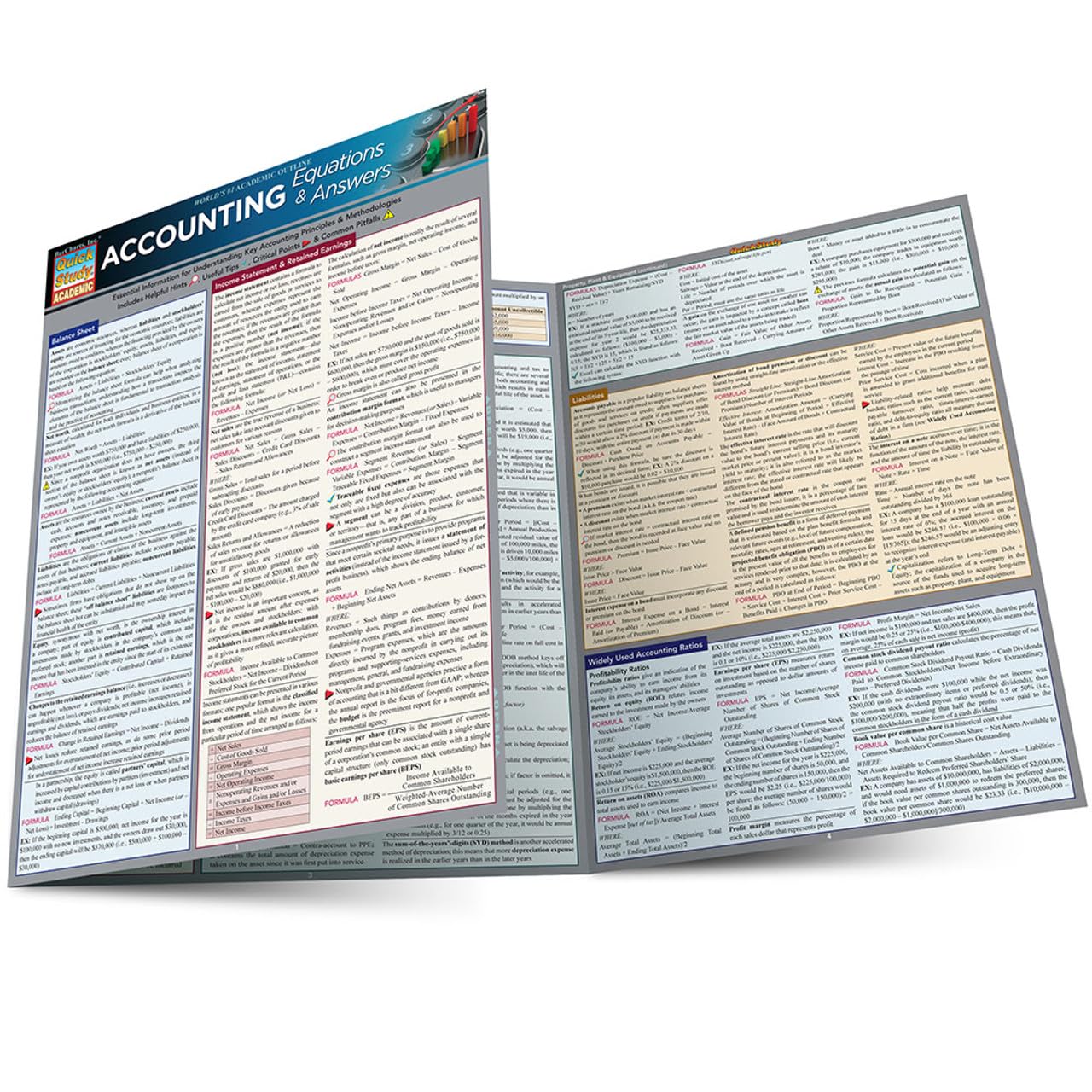 Accounting Equations & Answers Quickstudy Laminated Reference Guide