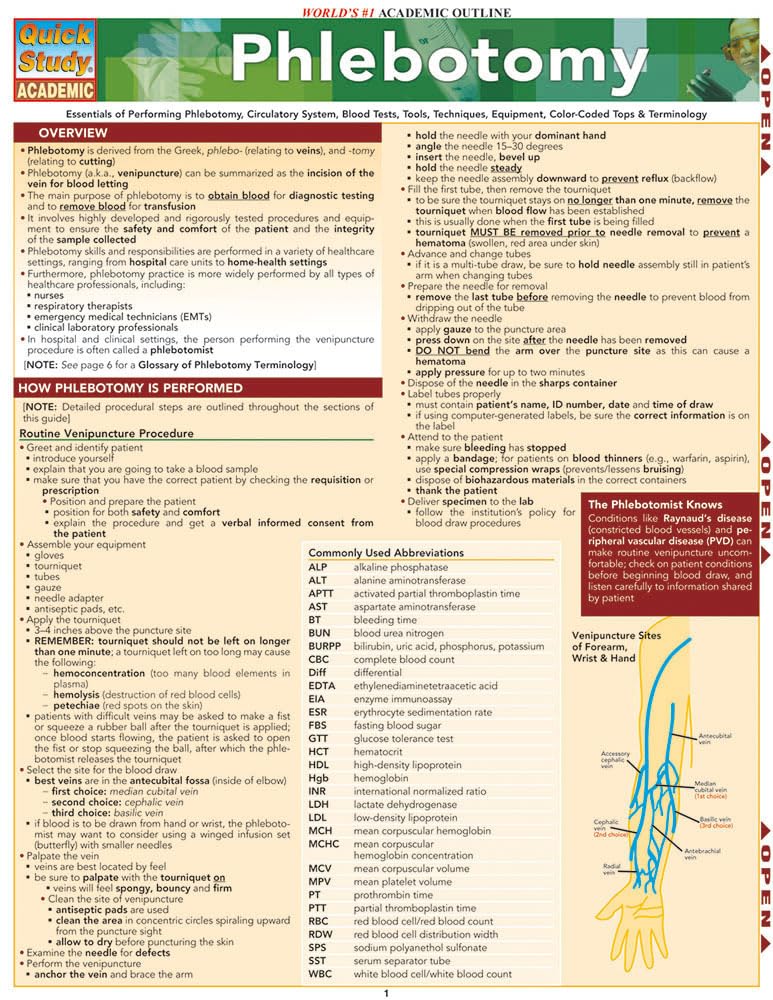 Phlebotomy Quickstudy Laminated Reference Guide (Quickstudy Academic)