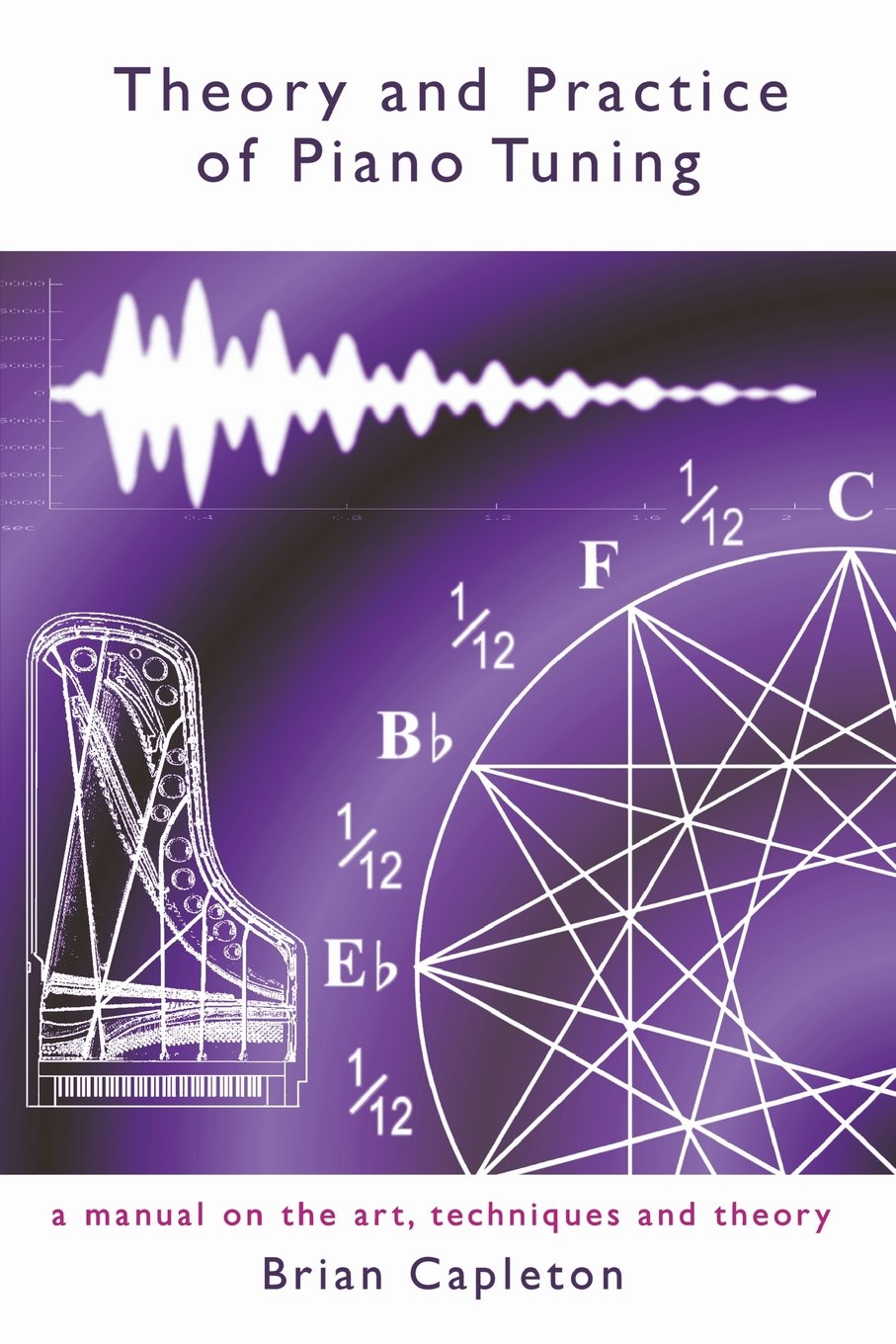 Theory and Practice of Piano Tuning: a manual on the art, techniques and theory,Used