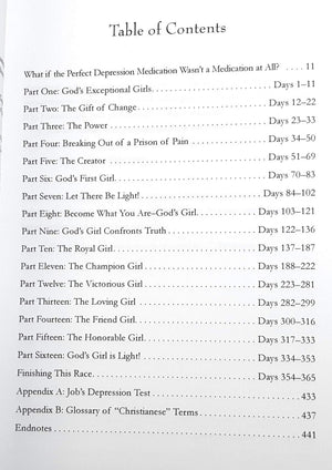 I'm God's Girl? Why Can't I Feel It?,Used