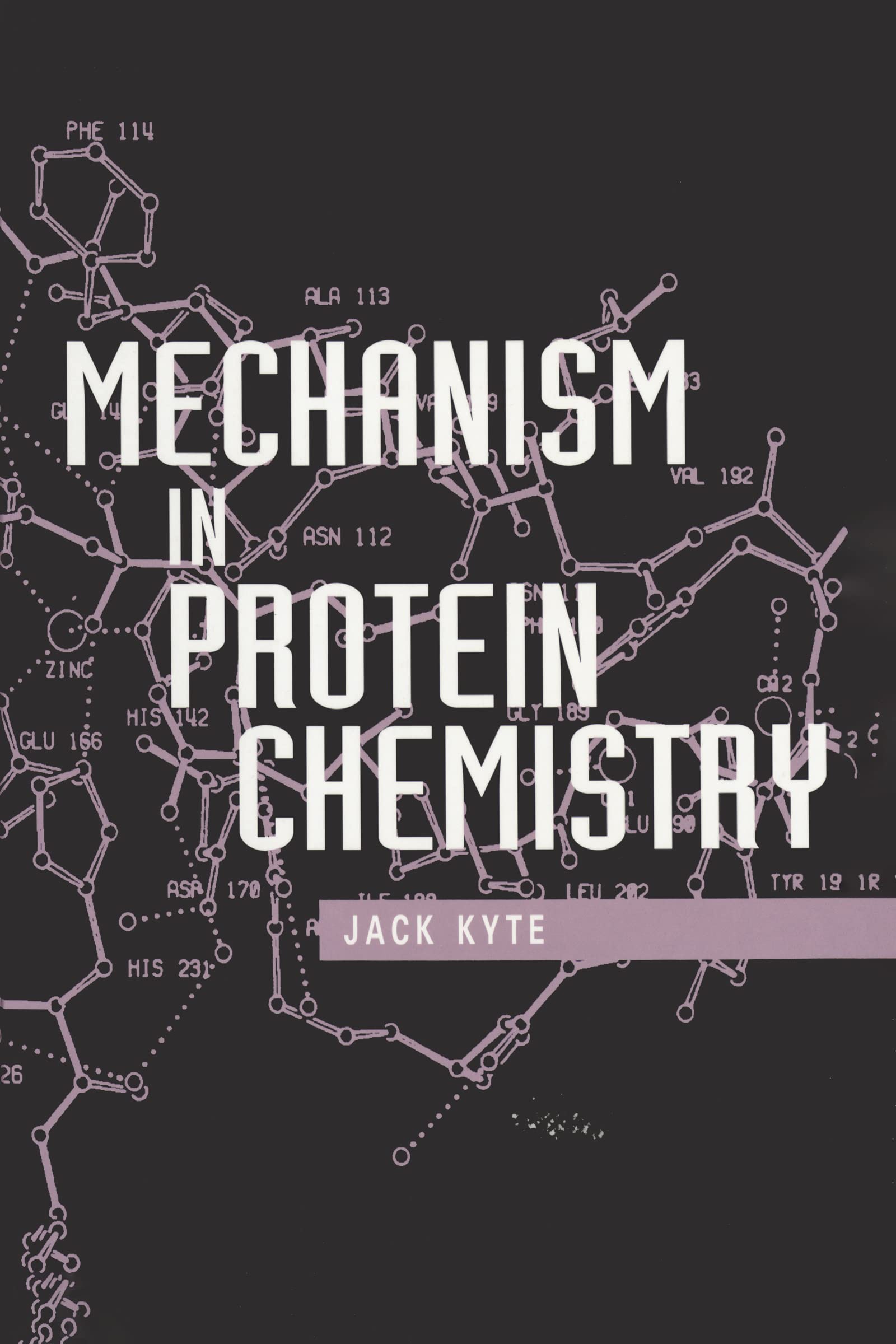 Mechanism In Protein Chemistry,Used