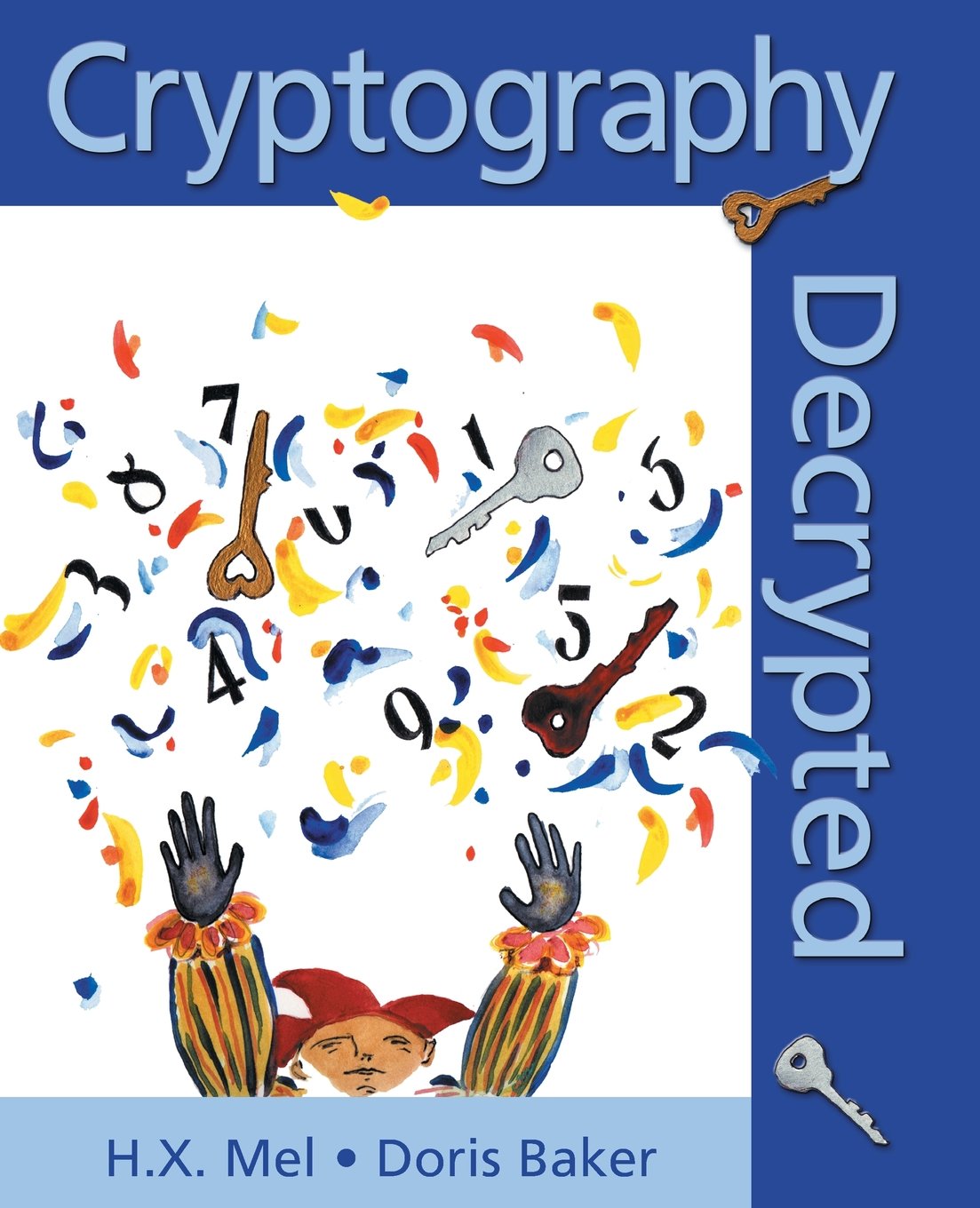Cryptography Decrypted,Used