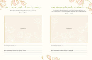 Our Wedding Anniversary Album (Deluxe, Clothbound Edition),Used