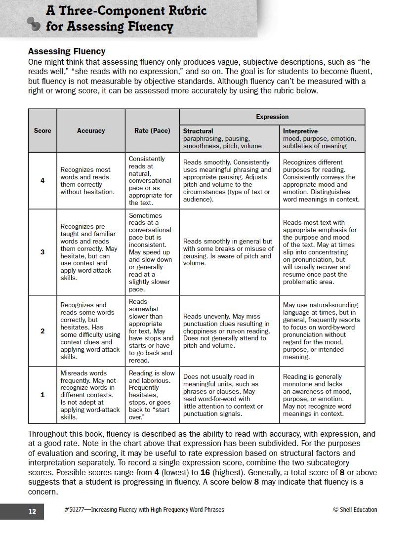 Increasing Fluency with High Frequency Word Phrases Grade 2 (Increasing Fluency Using High Frequency Word Phrases),New
