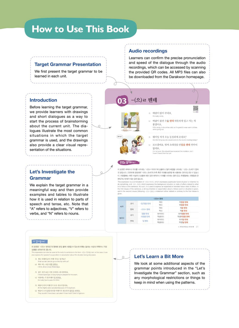 Korean Grammar In Use  Intermediate,New