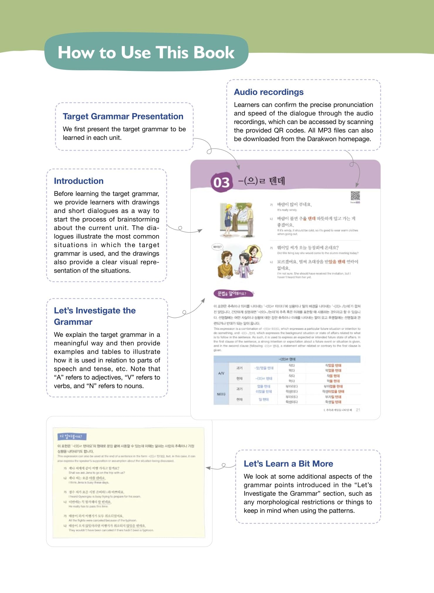 Korean Grammar In Use  Intermediate