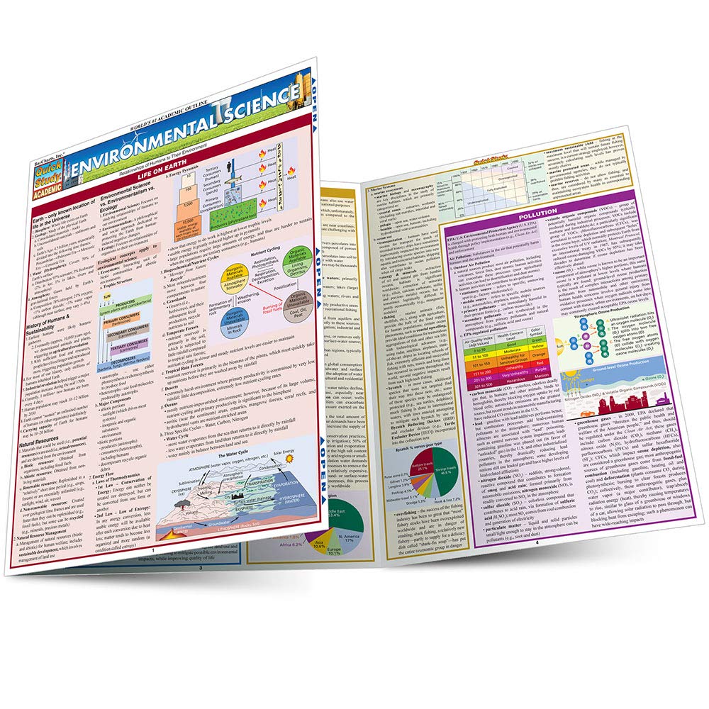 Environmental Science (Quick Study Academic),New