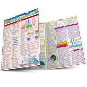 Environmental Science (Quick Study Academic),New