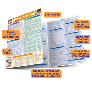 Pharmacology QuickStudy Laminated Reference Guide (QuickStudy Academic),Used