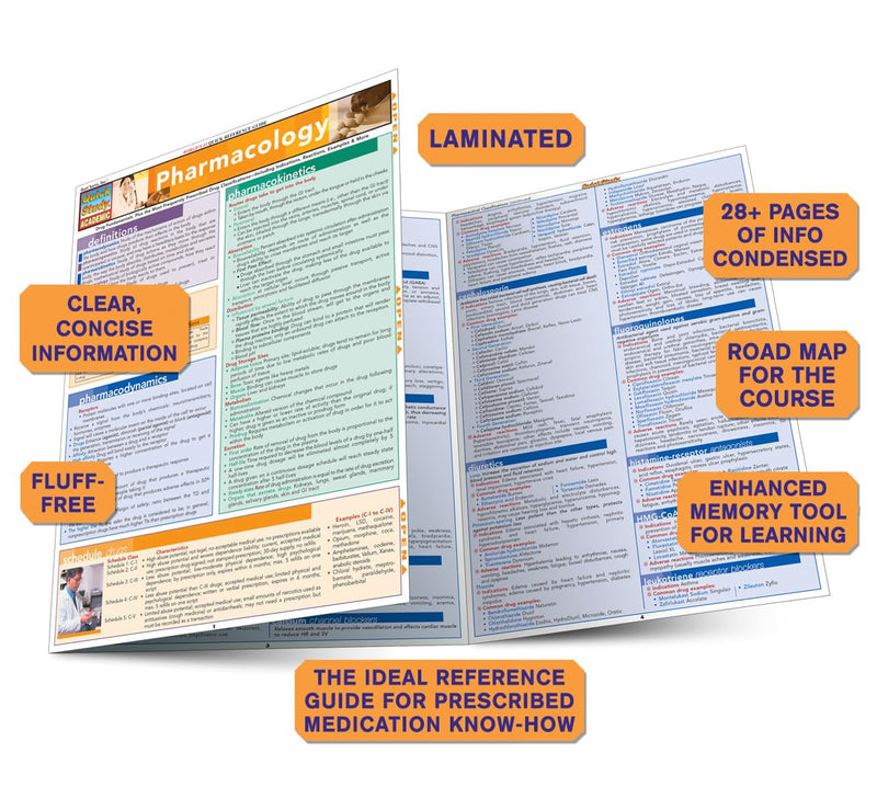 Pharmacology QuickStudy Laminated Reference Guide (QuickStudy Academic),New