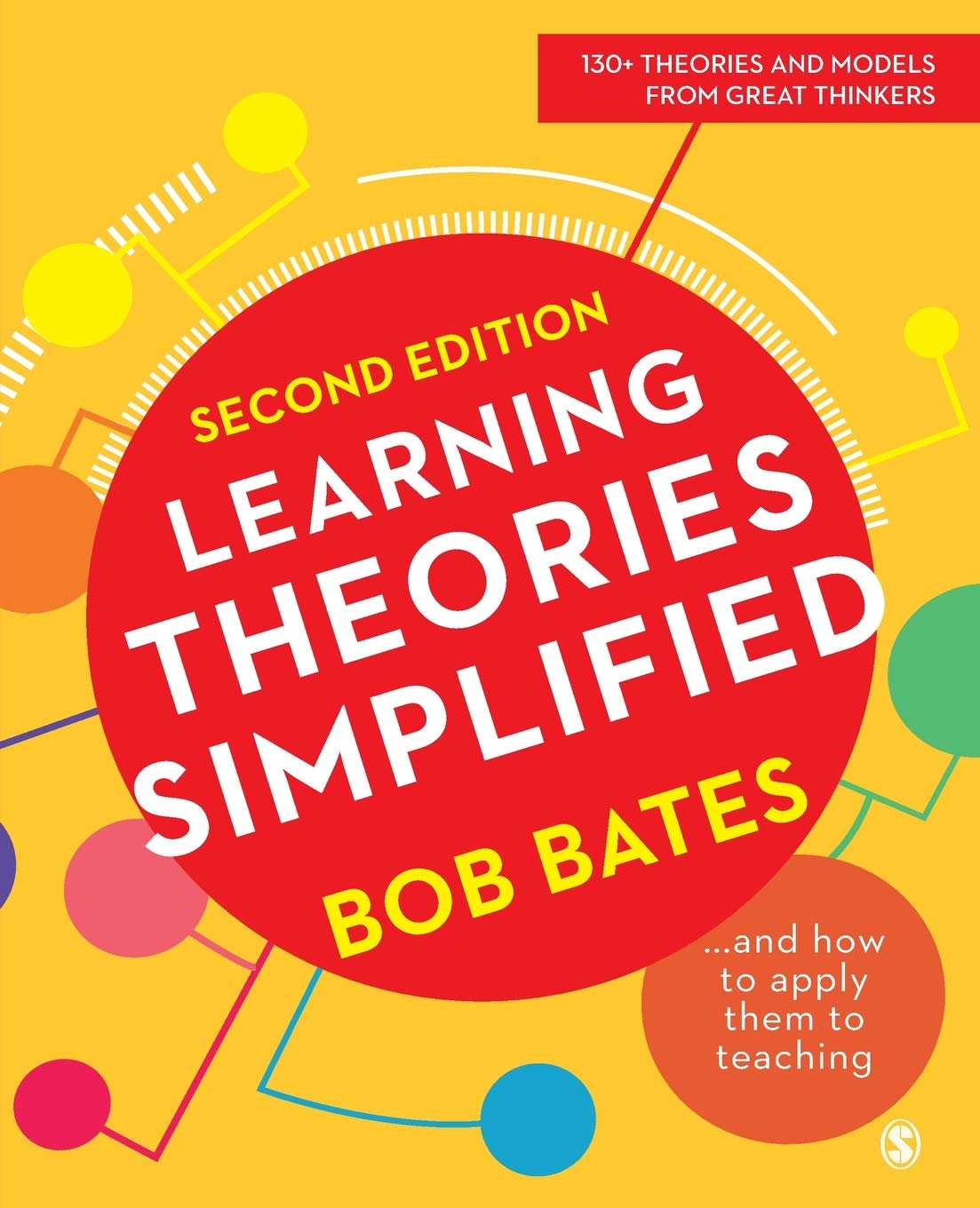 Learning Theories Simplified: ...and how to apply them to teaching,Used
