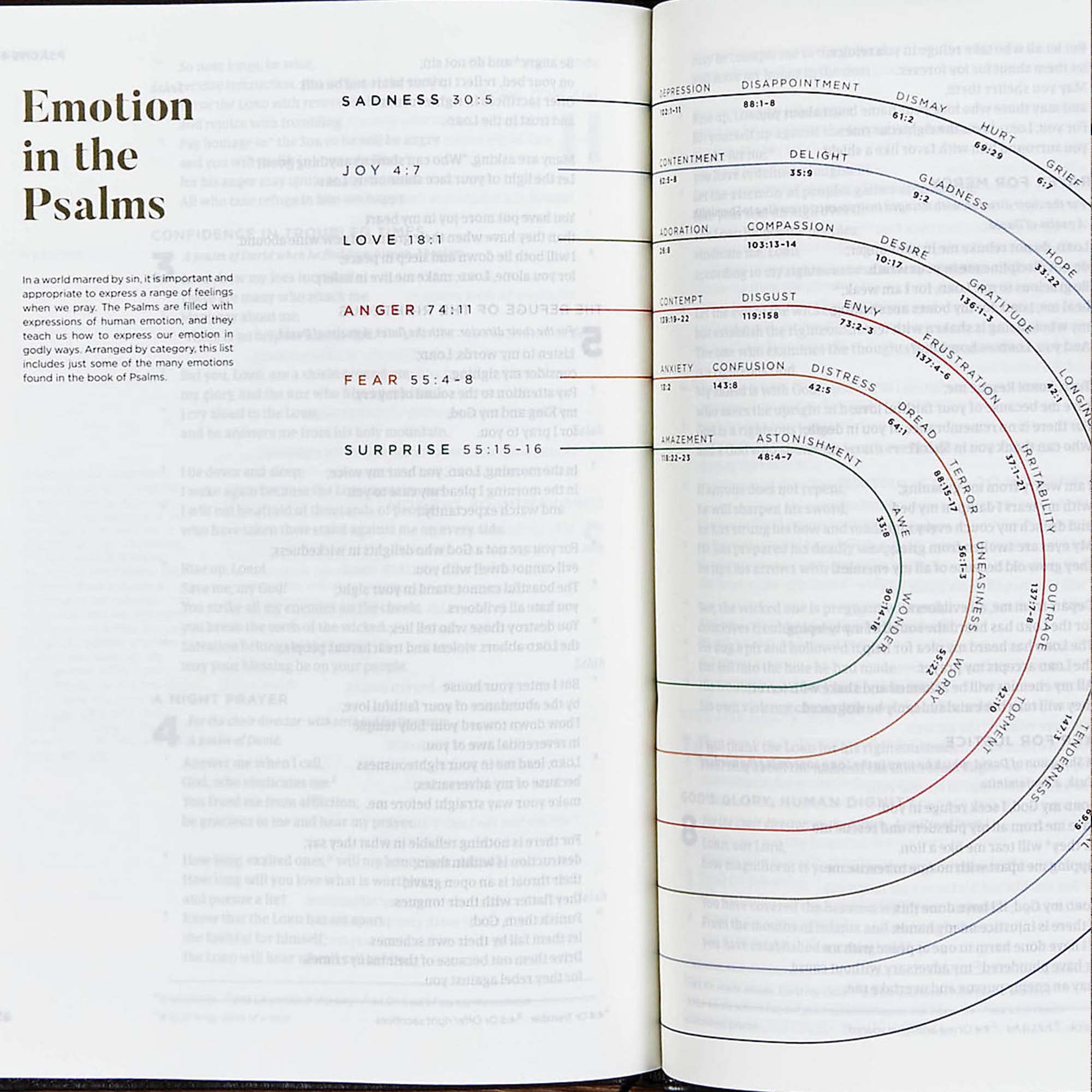CSB He Reads Truth Bible, Charcoal Cloth Over Board, Black Letter, Wide Margins, Journaling Space, Illustrations, Reading Plans,,Used