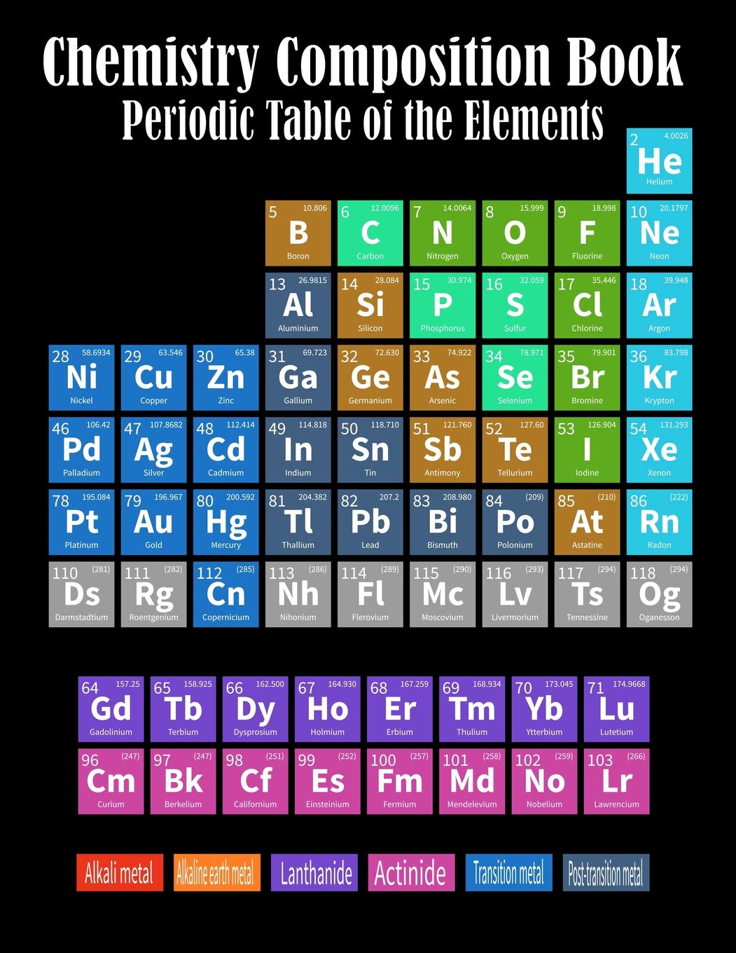Chemistry Composition Book Periodic Table Of The Elements: College Ruled Paper 8.5 X 11, 110 pages Chemistry Class Elements Tabl,Used
