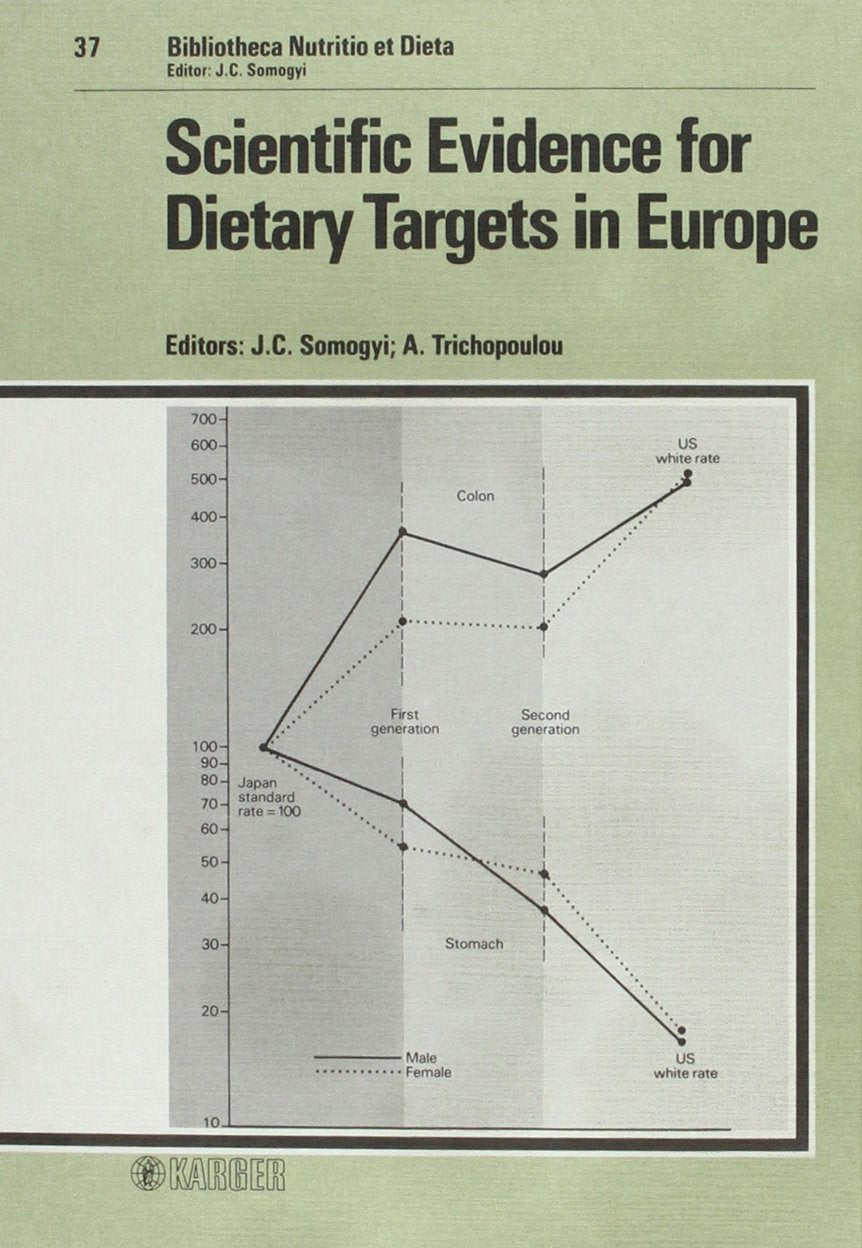 Scientific Evidence for Dietary Targets in Europe (BIBLIOTHECA NUTRITIO ET DIETA),Used