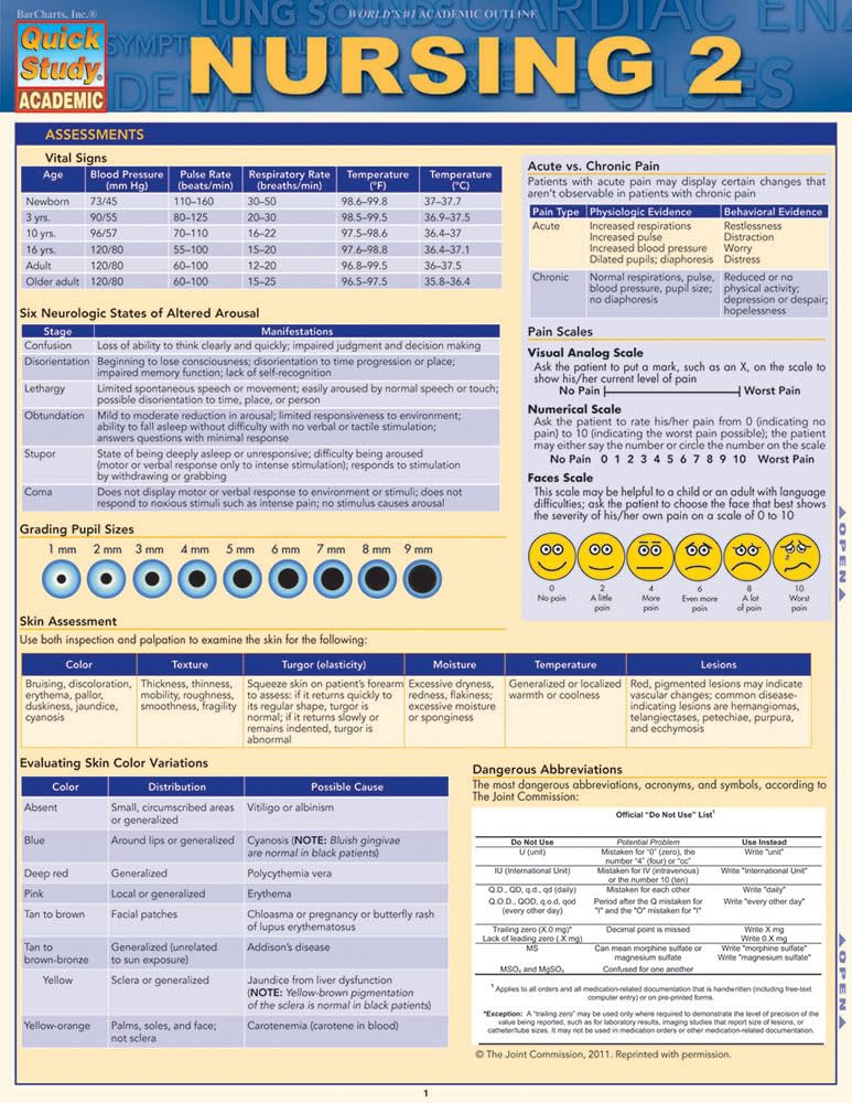 Nursing 2 (Quick Study: Academic),Used