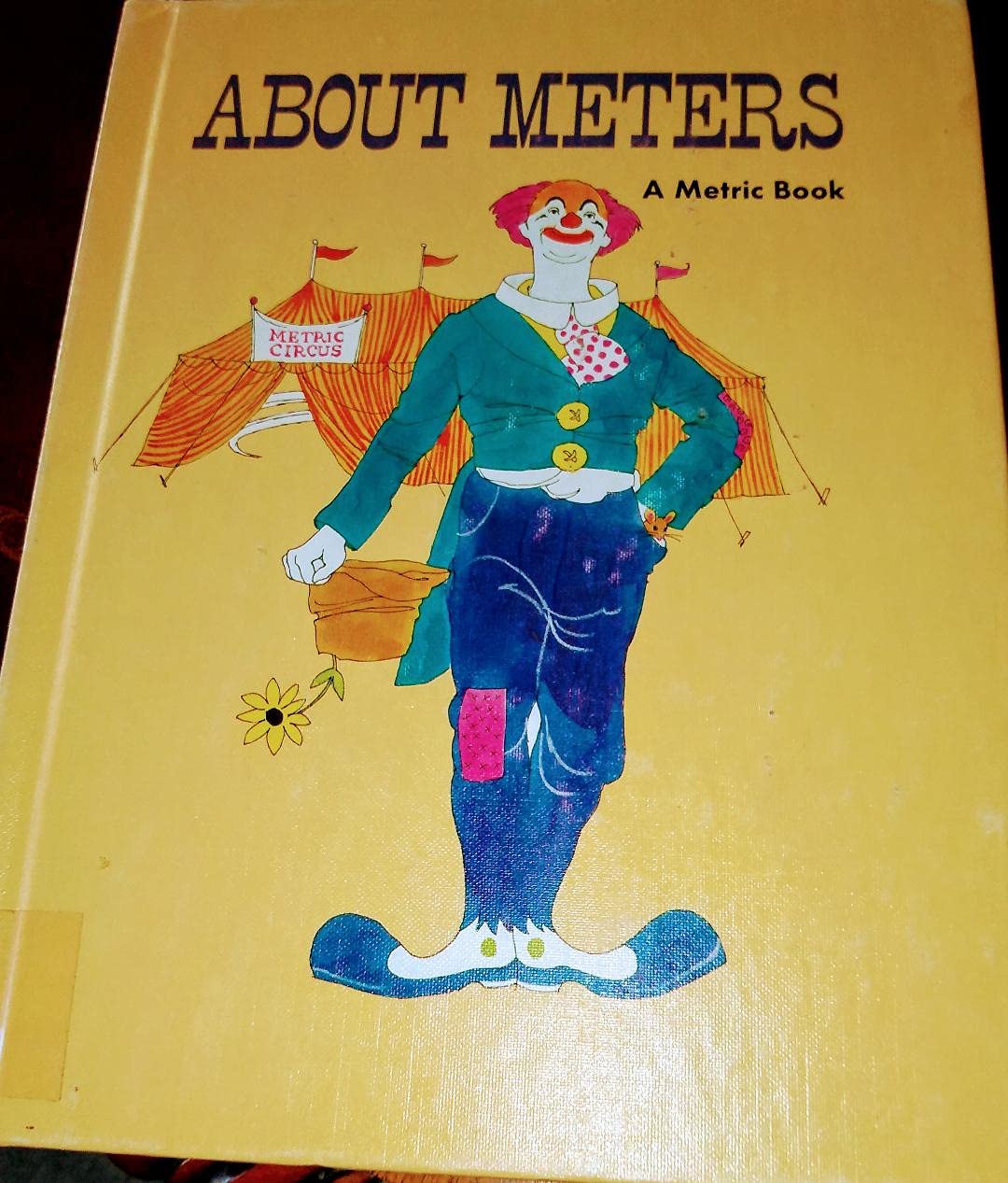 About meters,Used