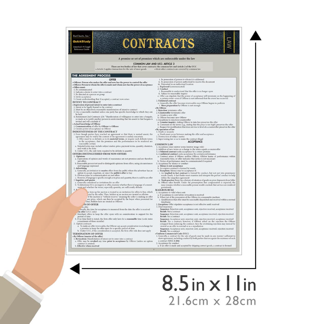 Contracts QuickStudy Laminated Reference Guide,New