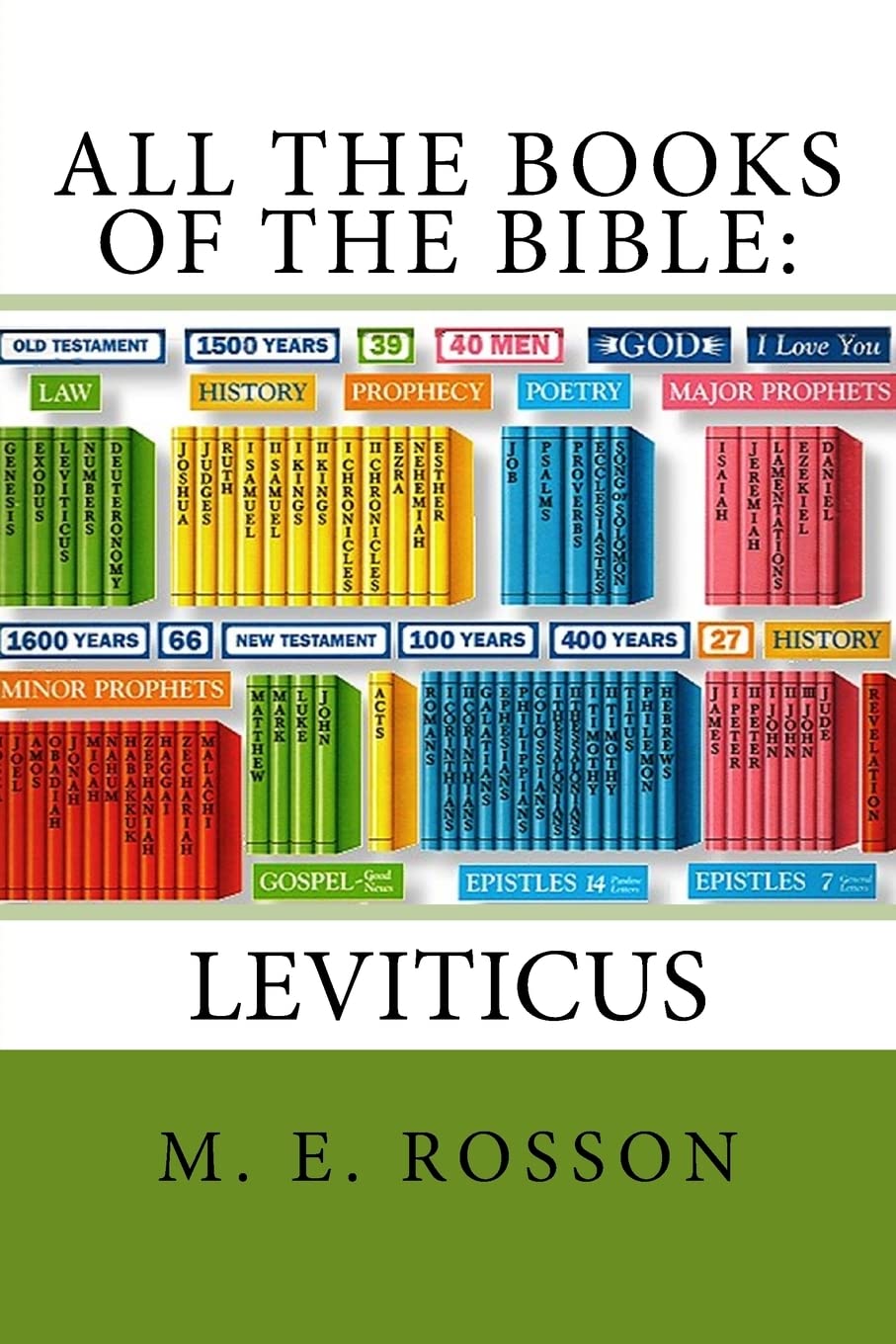 All the Books of the Bible: Volume ThreeLeviticus: Volume Three: Leviticus,Used