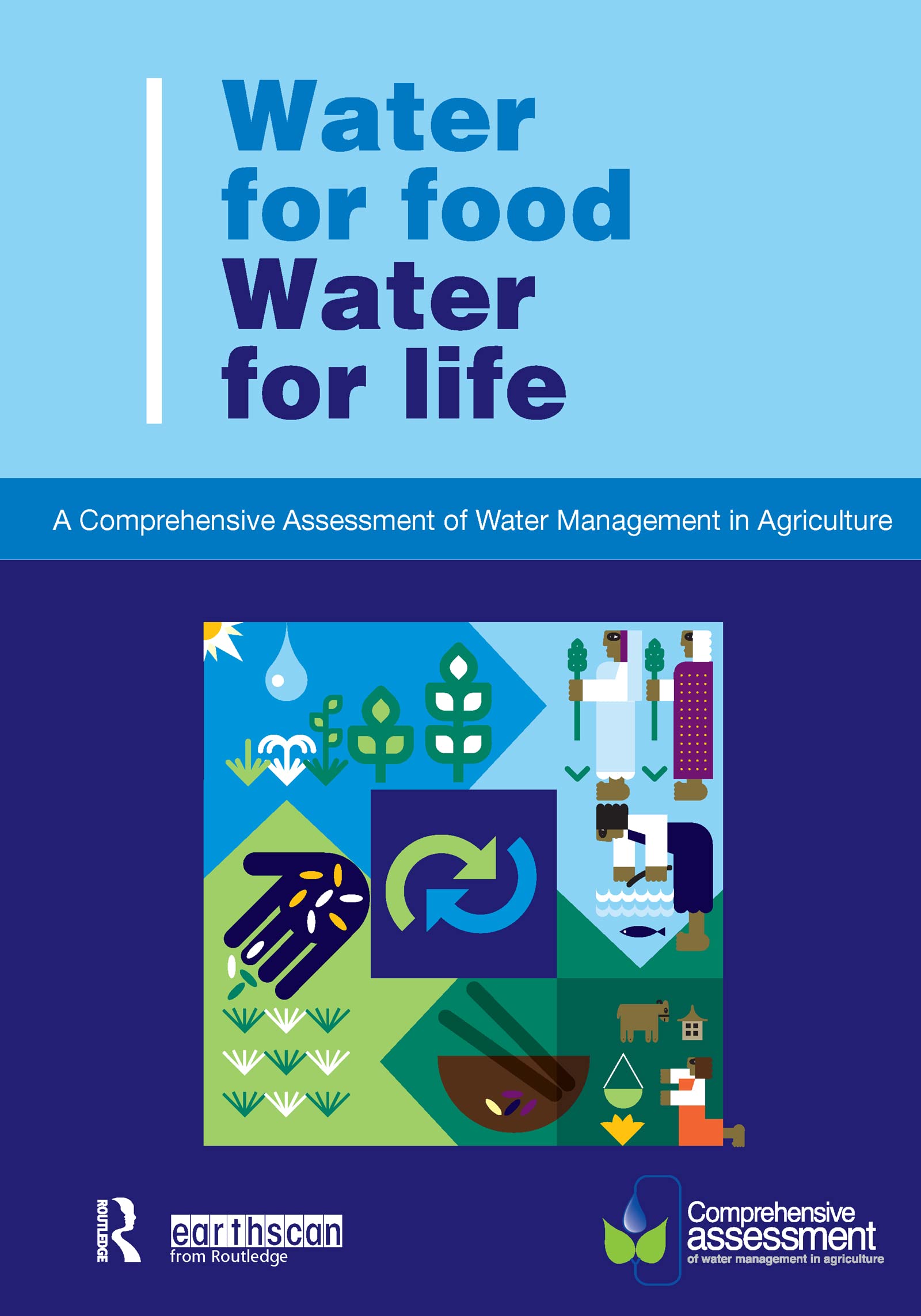 Water For Food Water For Life: A Comprehensive Assessment Of Water Management In Agriculture,Used