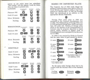 Bradburys Book of Hallmarks,Used