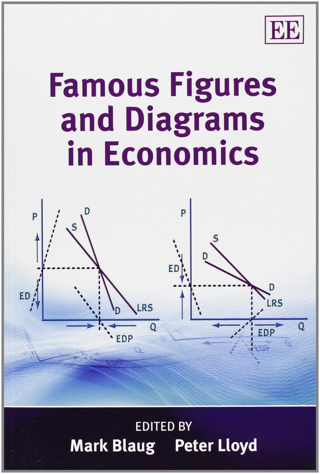 Famous Figures and Diagrams in Economics,Used