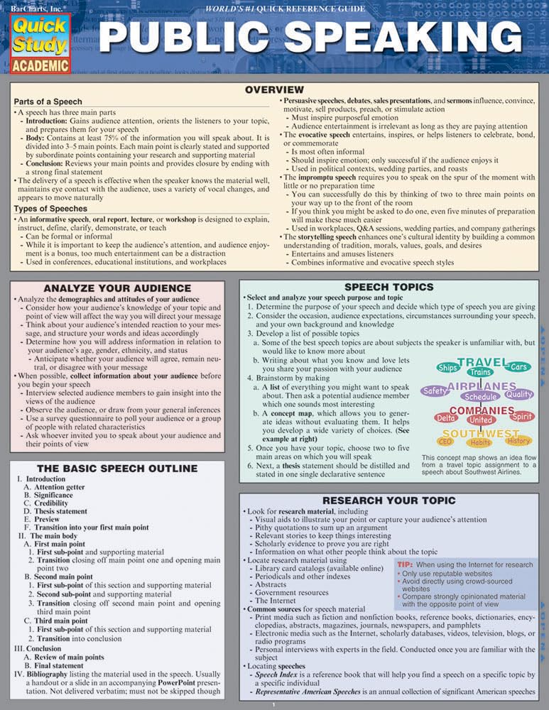 Public Speaking: Quickstudy Laminated Reference Guide (Quickstudy Academic)