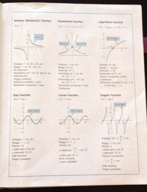 Algebra and Trigonometry, 7th Edition,Used