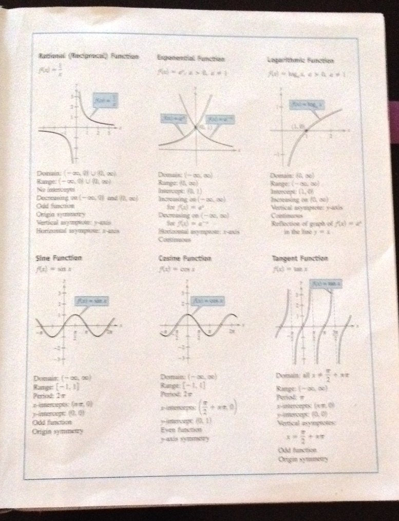 Algebra and Trigonometry, 7th Edition,Used