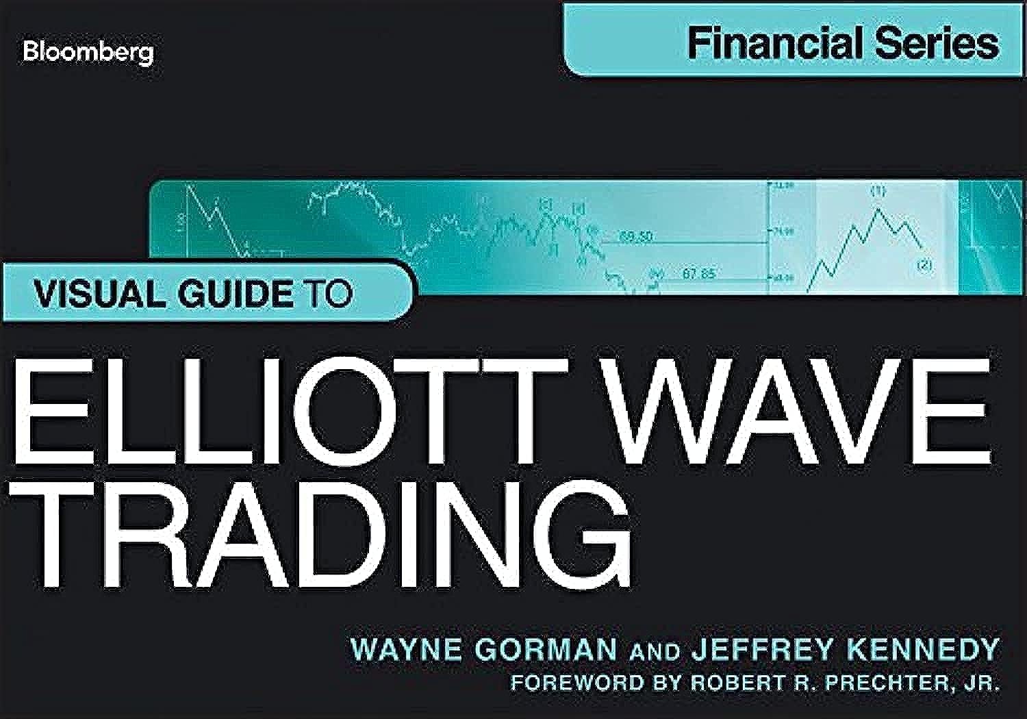 Visual Guide To Elliott Wave Trading