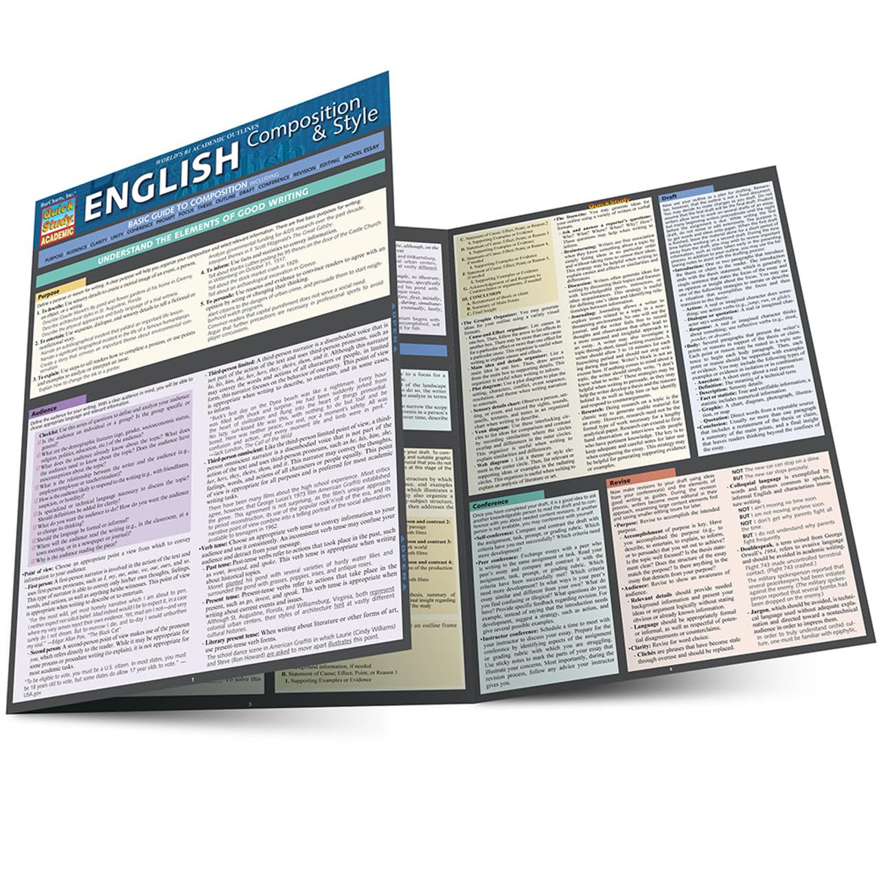 English Composition & Style: A Quickstudy Laminated Reference Guide (Quickstudy Academic)