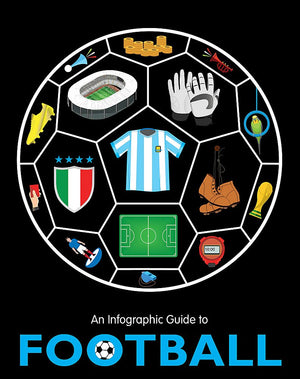 An Infographic Guide To: Football