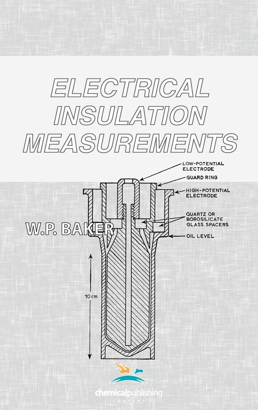 Electrical Insulation Measurements,Used