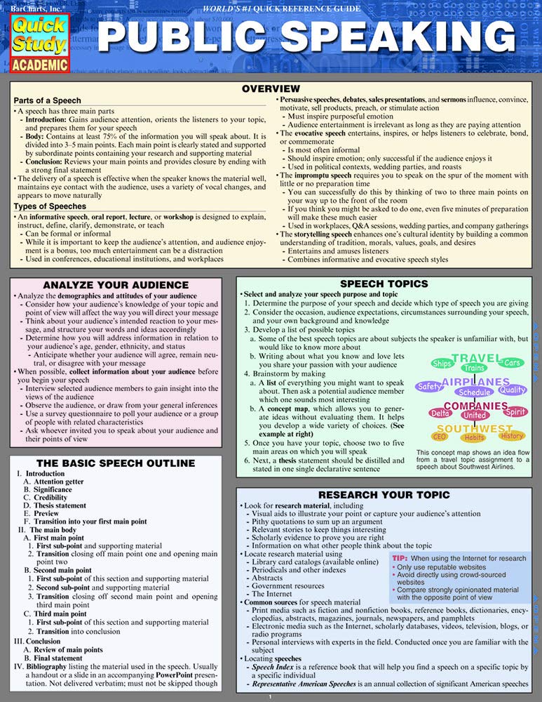 Public Speaking: QuickStudy Laminated Reference Guide (QuickStudy Academic),Used