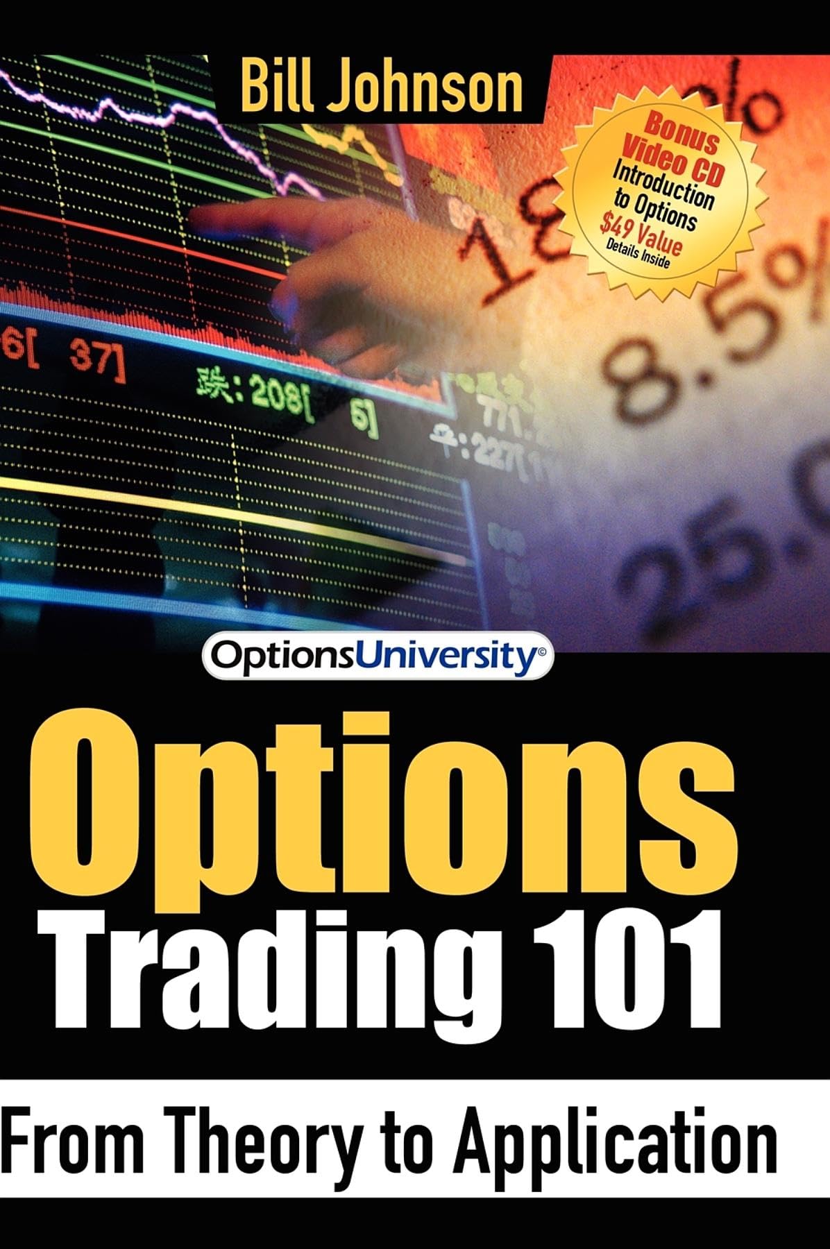 Options Trading 101: From Theory To Application