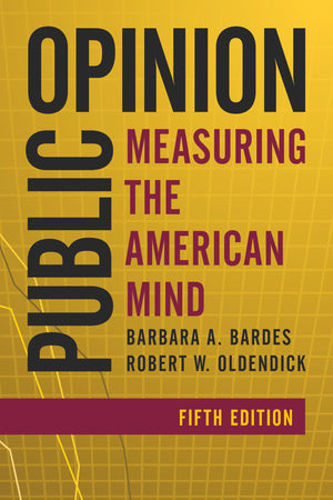Public Opinion: Measuring The American Mind