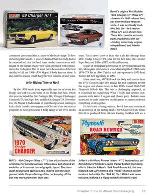 Collecting Muscle Car Model Kits,New