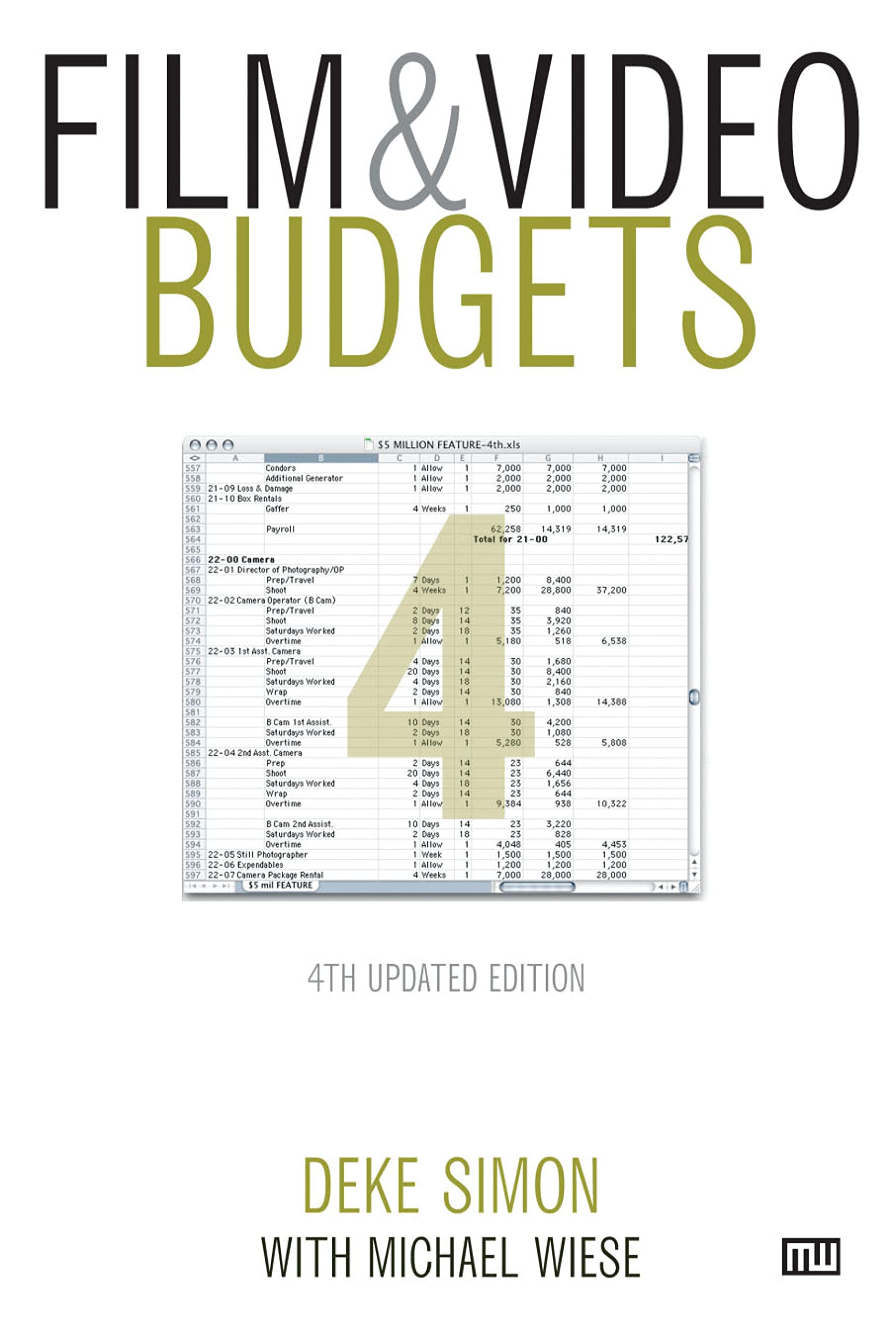 Film & Video Budgets,Used