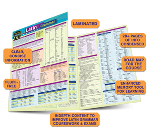 Latin Grammar (English and Latin Edition) QuickStudy Laminated Reference Guide (Quickstudy Language),New