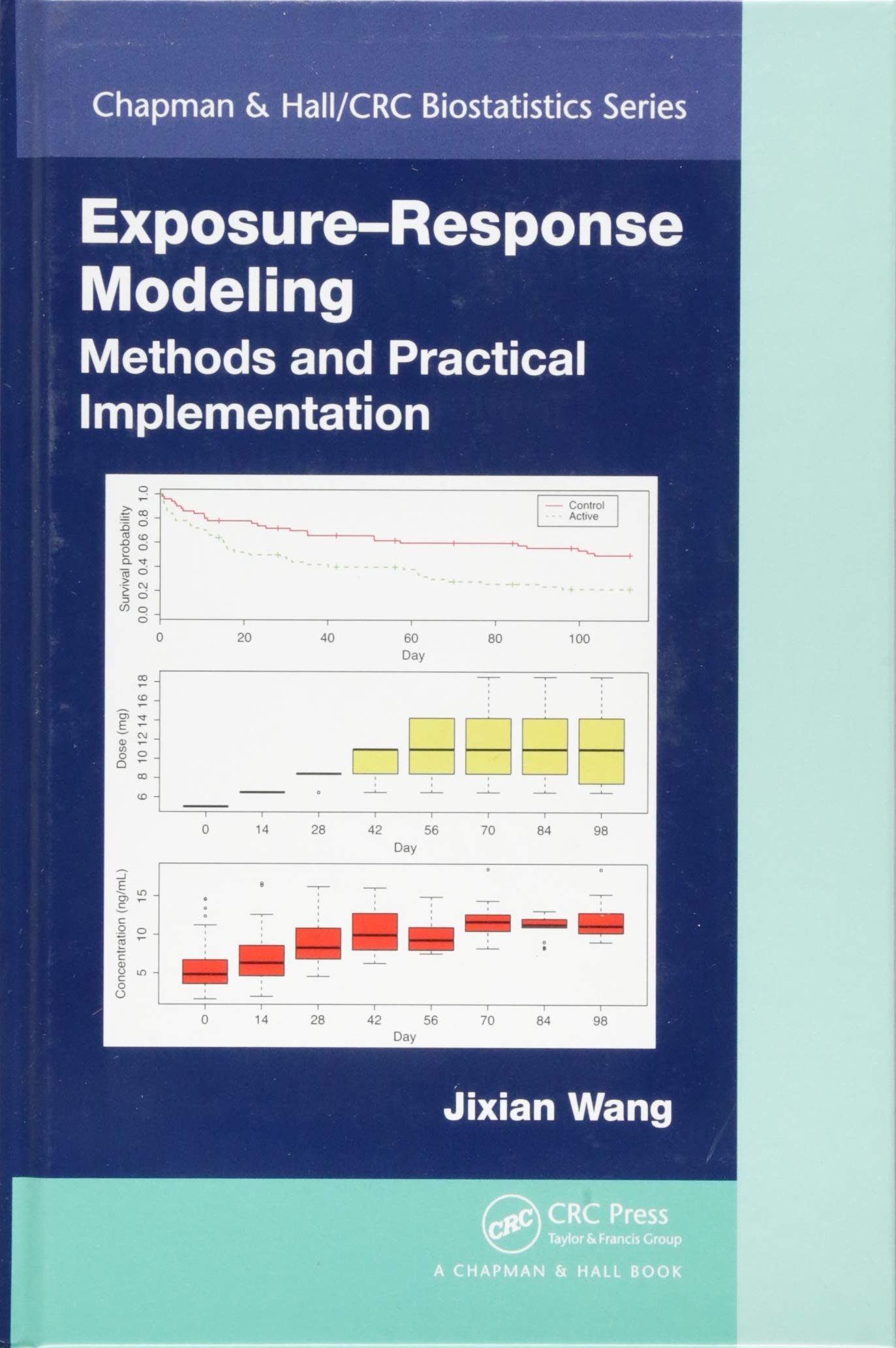 ExposureResponse Modeling: Methods and Practical Implementation (Chapman & Hall/CRC Biostatistics Series),Used