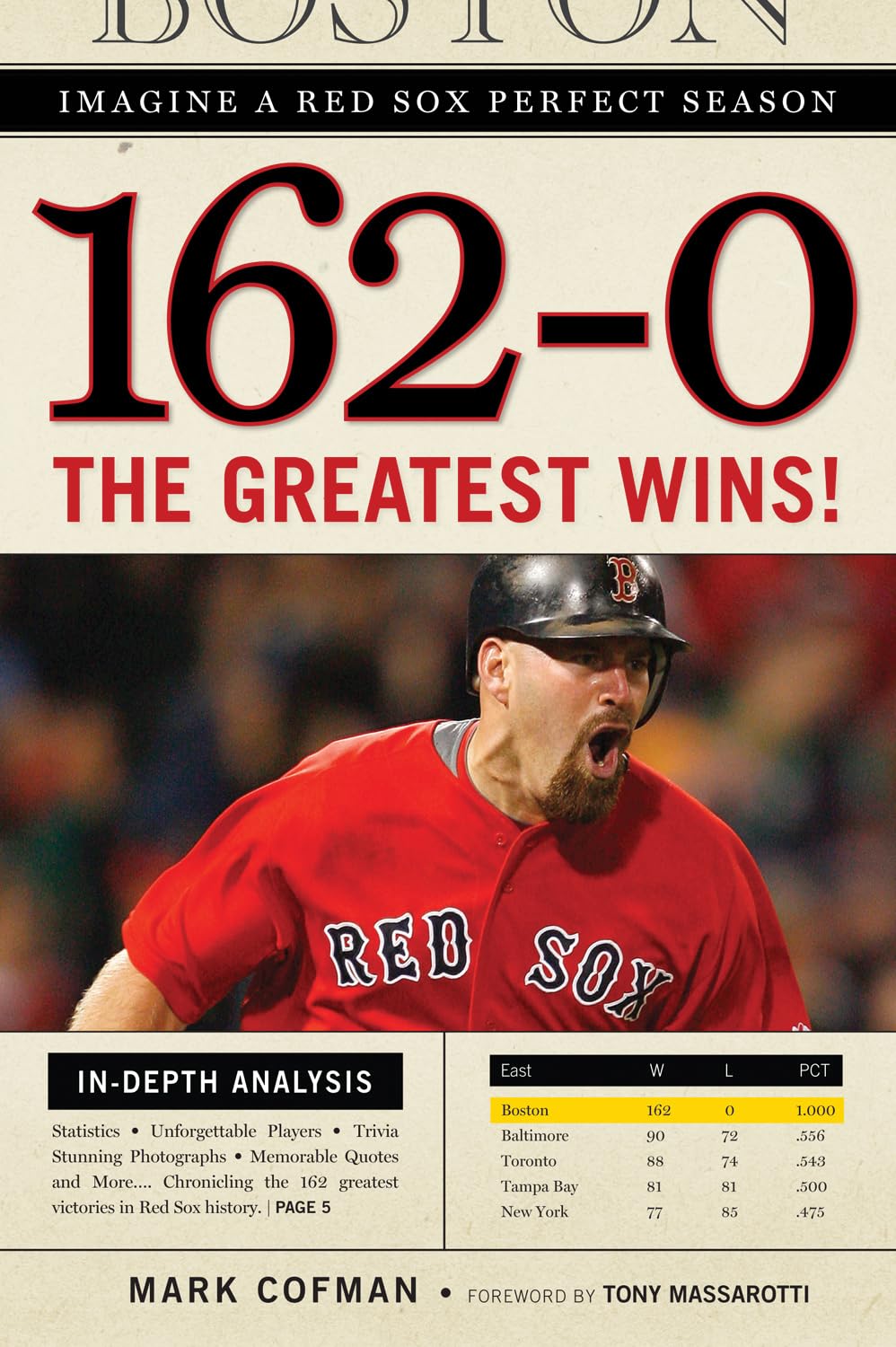 1620: Imagine a Red Sox Perfect Season: The Greatest Wins!,Used