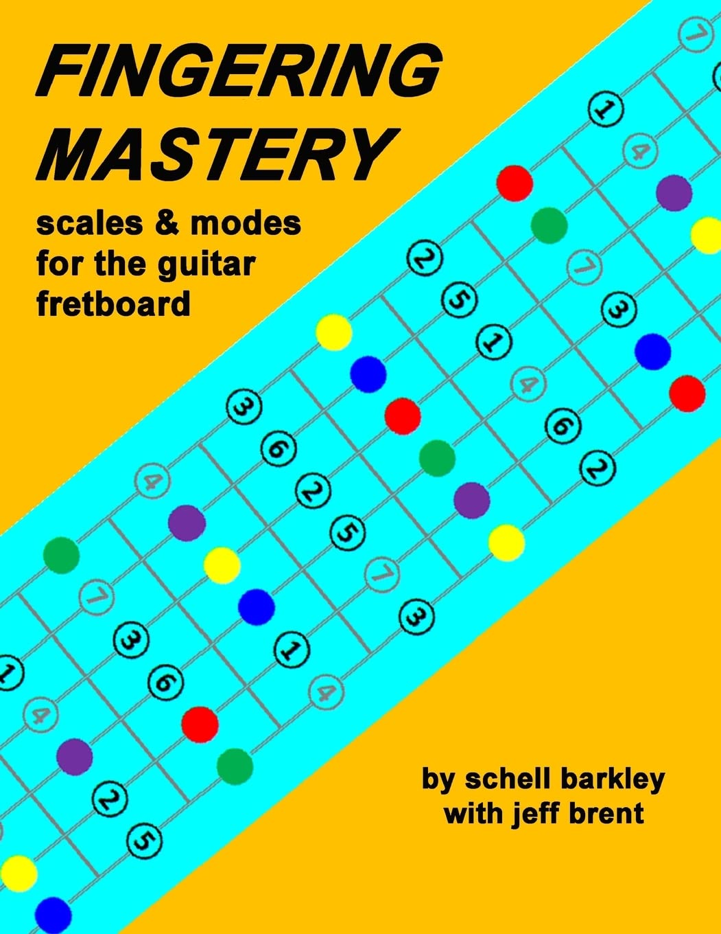 Fingering Mastery  Scales & Modes For The Guitar Fretboard,Used