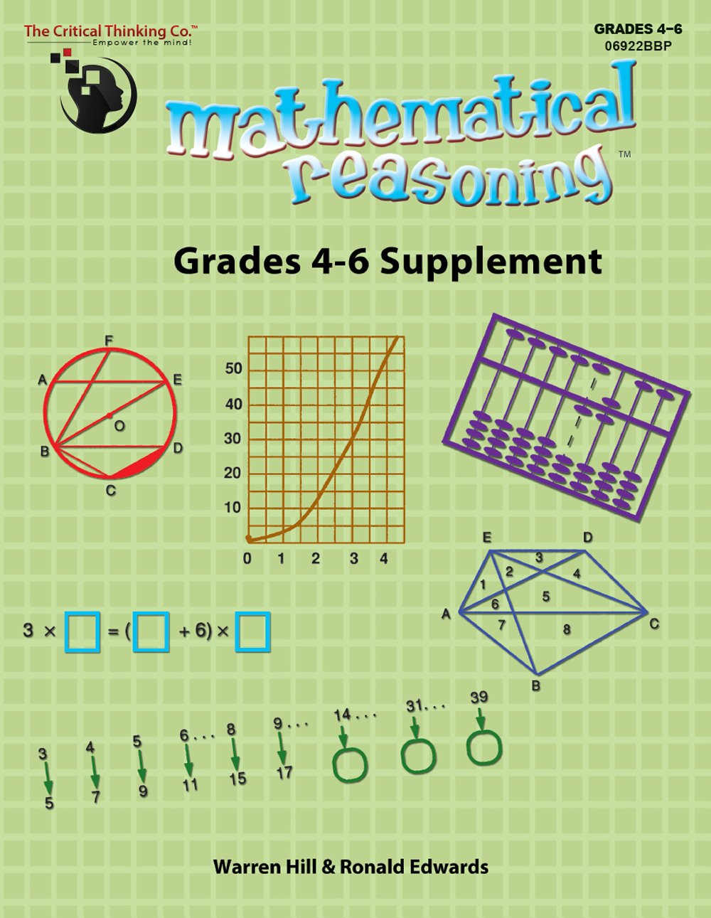 Mathematical Reasoning Grades 46 Supplement Workbook  Upper Elementary Mathematics To Nonroutine Problems (Grades 46),Used