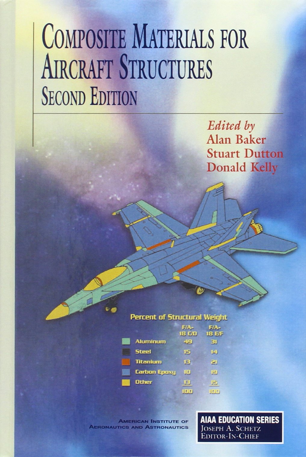 Composite Materials for Aircraft Structures, Second Edition (AIAA Education Series),Used