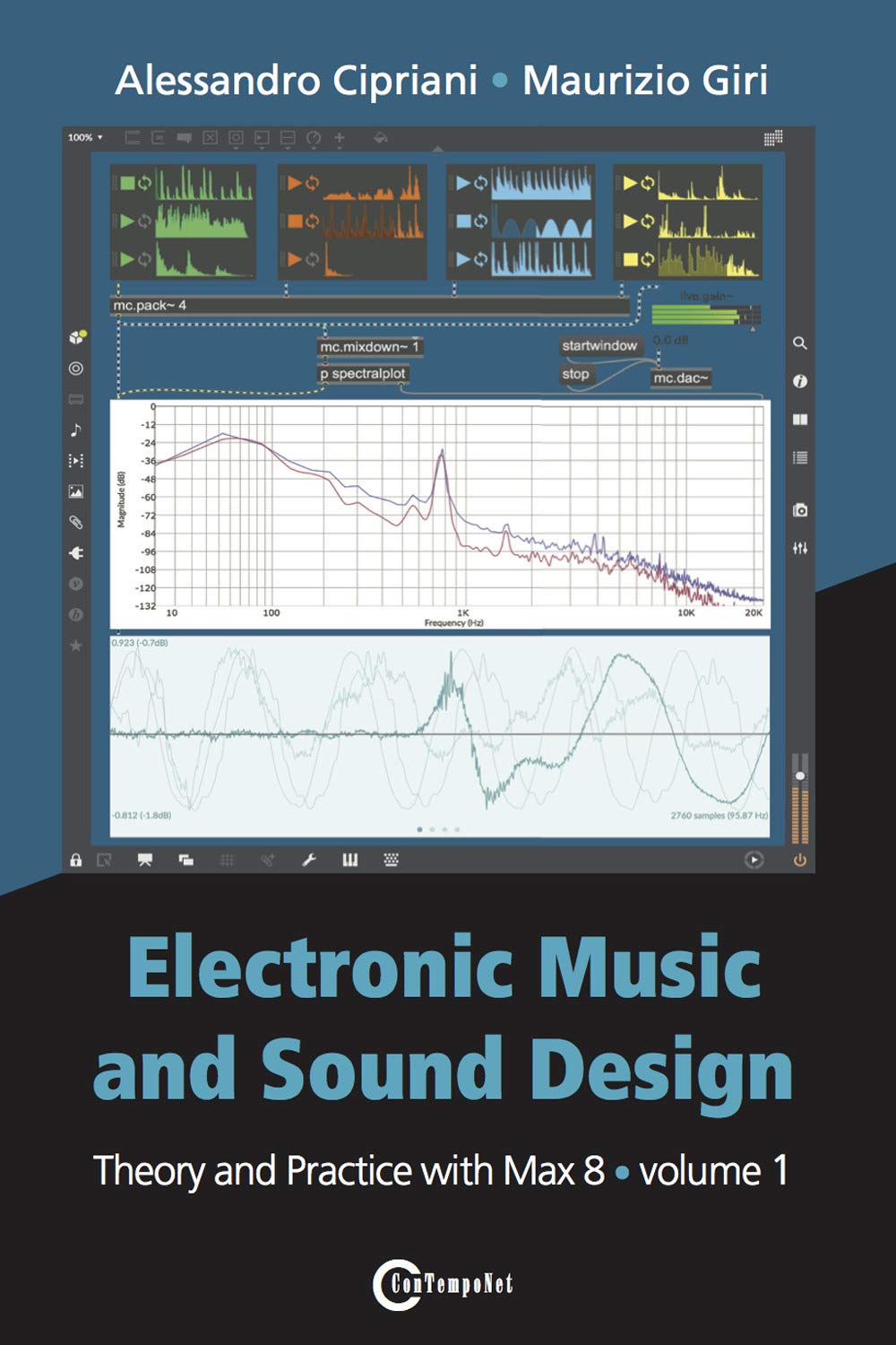 Electronic Music and Sound Design  Theory and Practice with Max 8  Volume 1 (Fourth Edition),Used