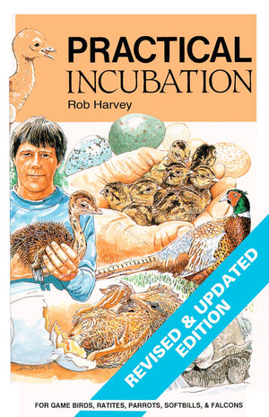 Practical Incubation,Used