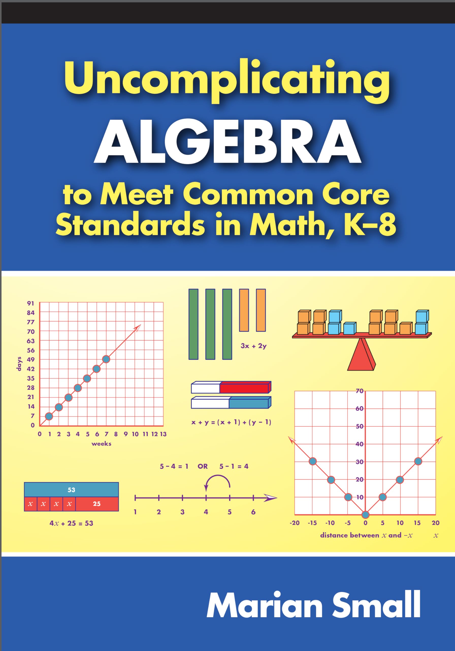 Uncomplicating Algebra To Meet Common Core Standards In Math, K8,Used