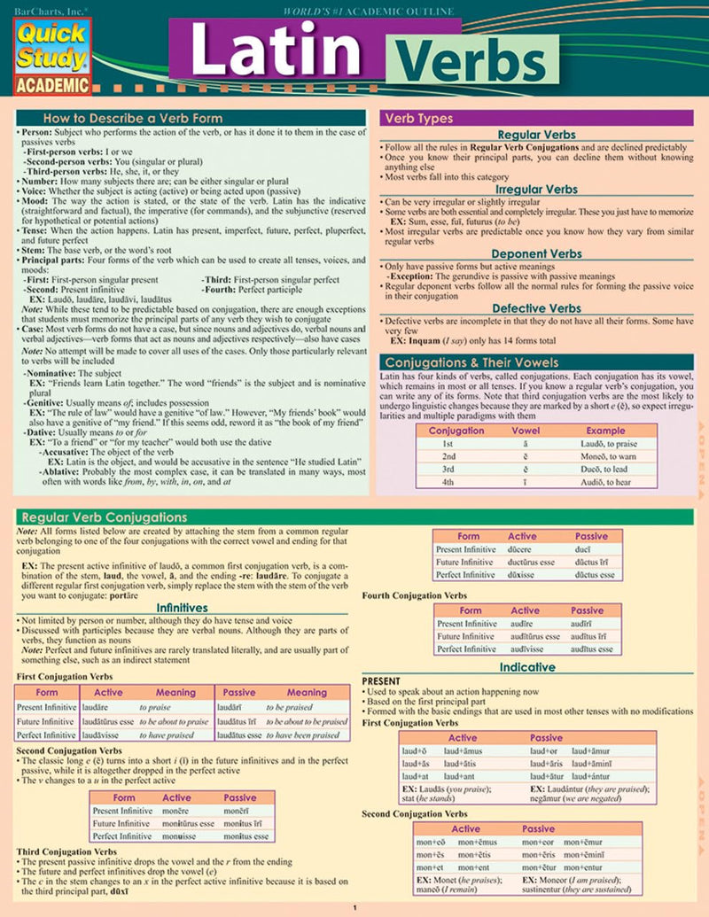 Latin Verbs: Conjugations QuickStudy Laminated Reference Guide (QuickStudy Academic) (English and Latin Edition),Used