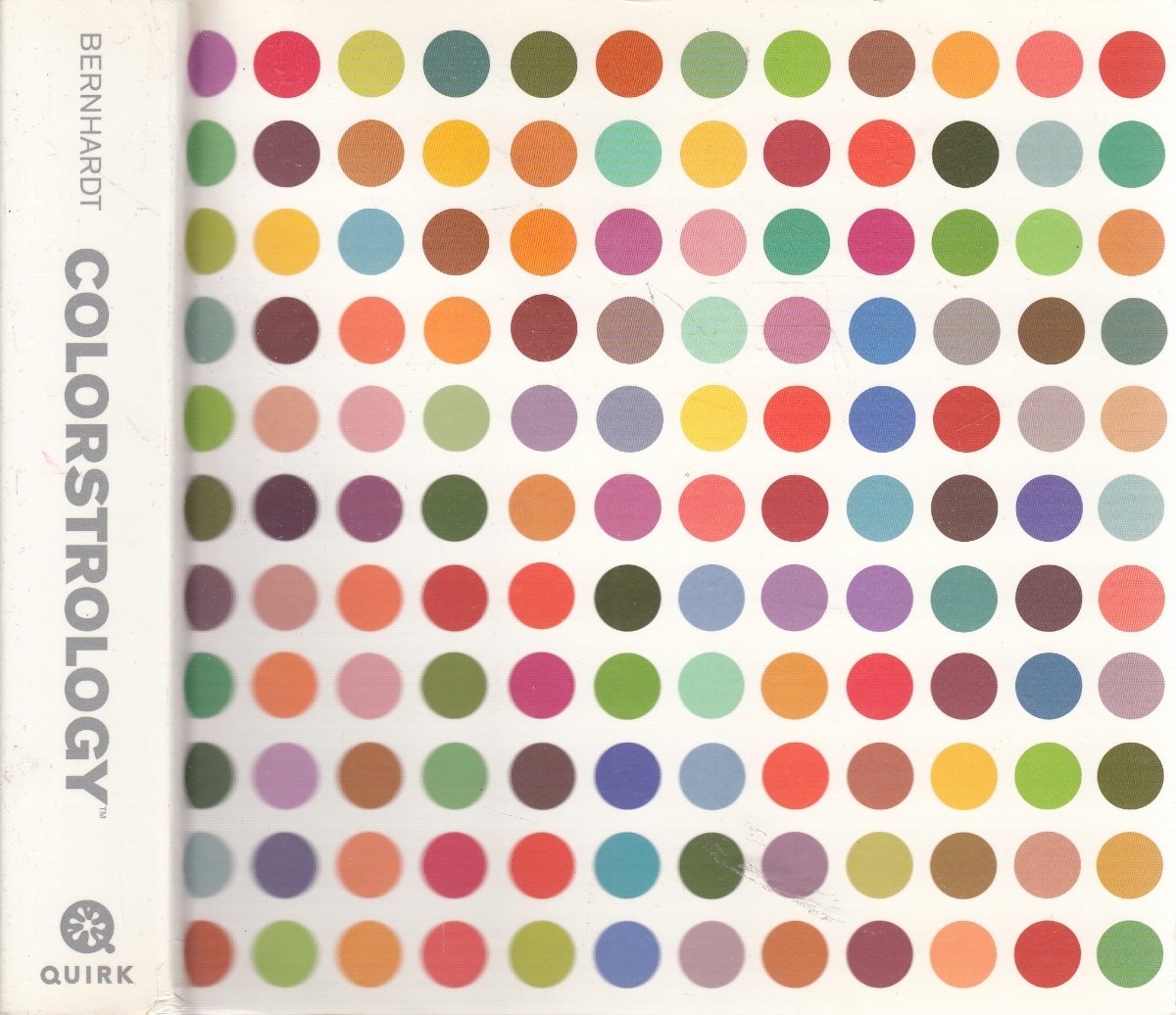 Colorstrology: What Your Birthday Color Says About You,Used