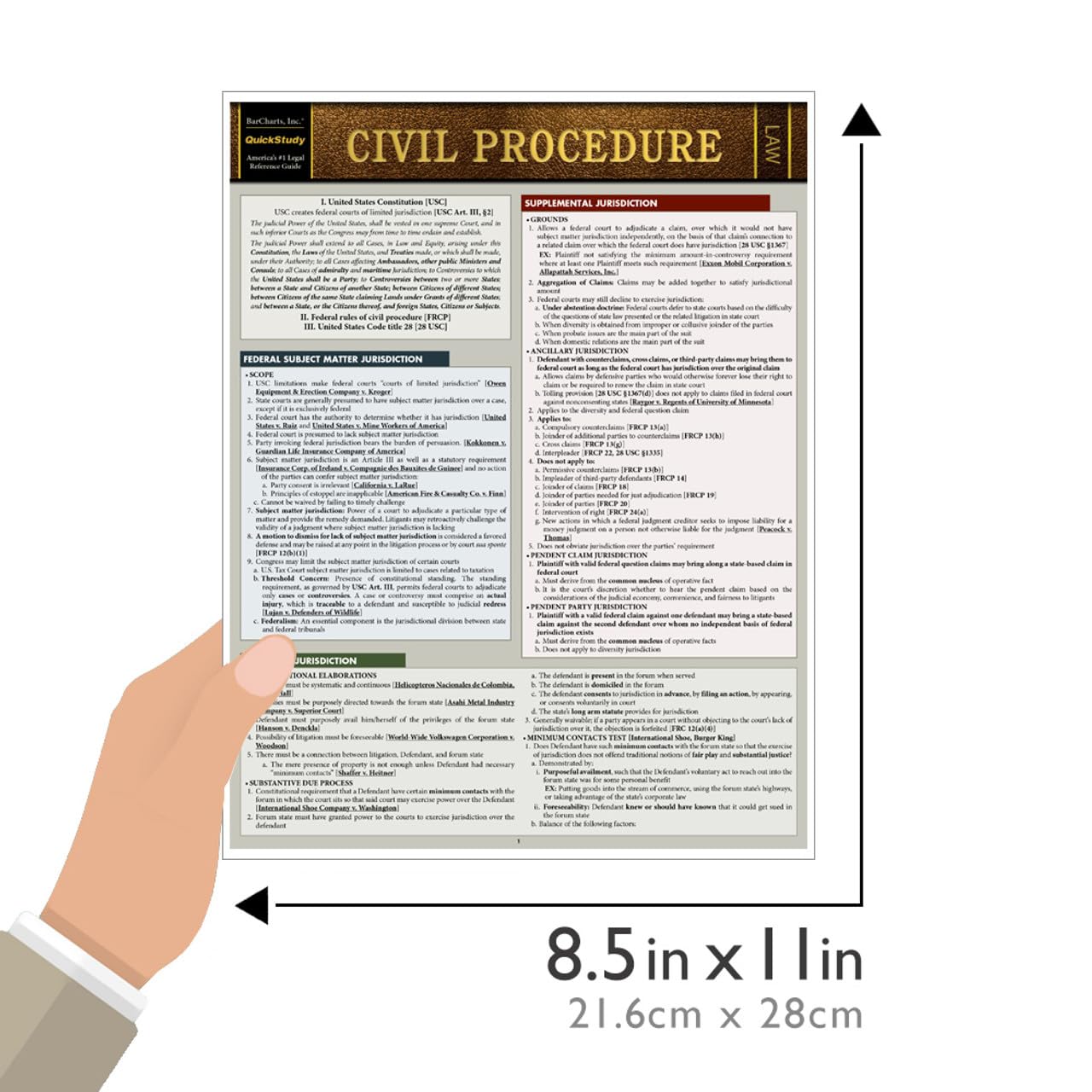 Civil Procedure Quickstudy Laminated Reference Guide (Quickstudy Law),Used