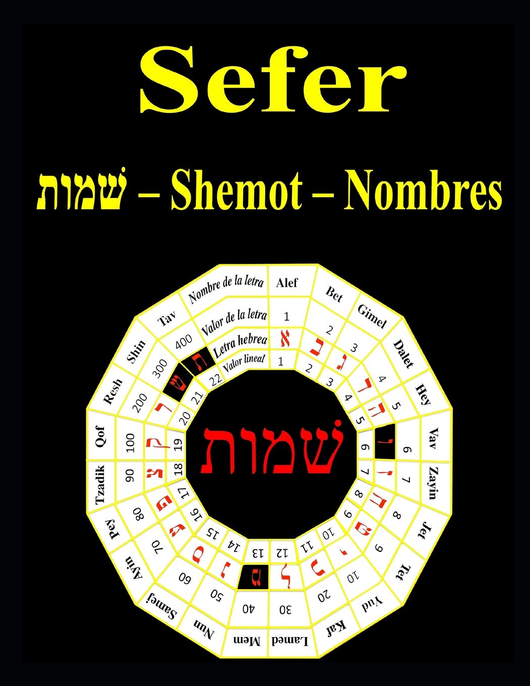 Sefer Shemot: Parash y Haftar (shemot 2) (Spanish Edition),Used